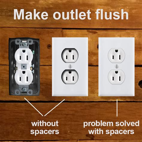 how to install electric box spacers|electrical outlet box spacers.